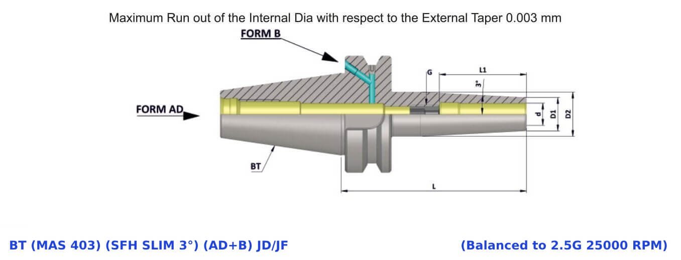 BT50 SFH06 120 (AD+B) SLIM 3 Degree Shrink Fit Holder (Balanced to G2.5 25000 RPM) (BT MAS 403)